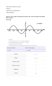 Trigonometry Graphs Sine Cosine Tangent Worksheet