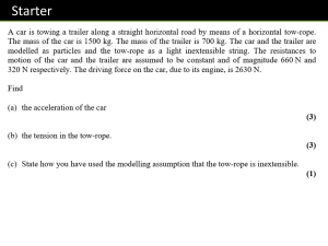 MechYr2 Chapter 4: Moments Physics