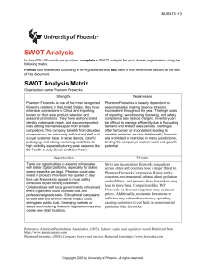 SWOT Analysis Template Business Assignment