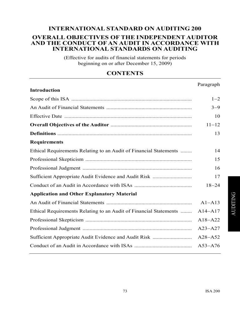 Isa 200 Overall Objectives Of The Auditor