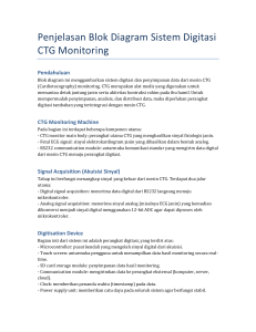 Diagram Sistem Digitasi Pemantauan CTG