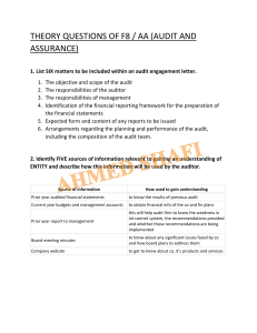 ACCA F8 AA Audit and Assurance Theory Questions & Answers