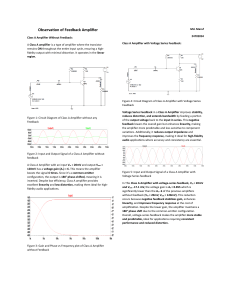 Class A Amplifier with Feedback Lab Report