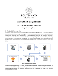 Additive Manufacturing Capsule Competition Syllabus