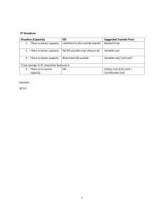 Transfer Pricing in Management Accounting