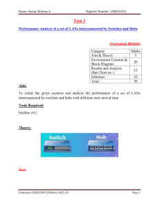 LAN Performance Analysis: Hubs vs Switches