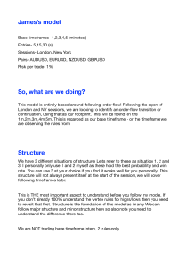 James's Forex Order Flow Trading Model