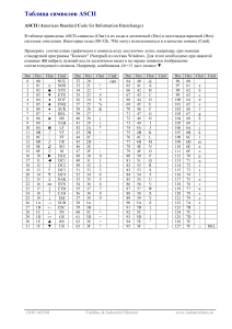 Таблица ASCII: коды символов (Dec, Hex, Cmd)