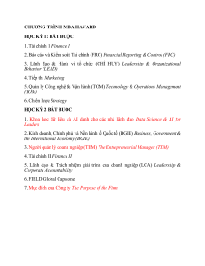NEU MBA Program Outline 2022