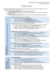 Gu&iacute;a de Per&iacute;frasis Verbales: Definici&oacute;n y Ejemplos