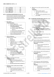 Criminal Law Study Guide: Articles 11-15 Circumstances