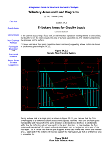 Tributary Areas & Load Diagrams in Structural Analysis