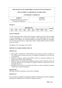 ICAP Financial Reporting Exam Report 2019