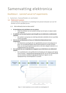 Samenvatting Elektronica - Compleet Overzicht