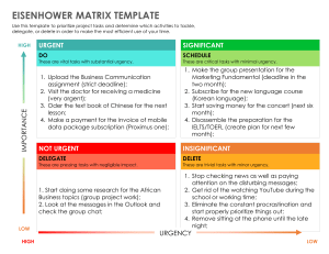 Eisenhower Matrix Template for Time Management