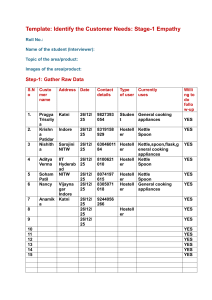 Customer Needs Empathy Template - Business Education