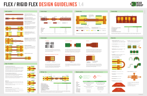Rigid-Flex PCB Design Guidelines