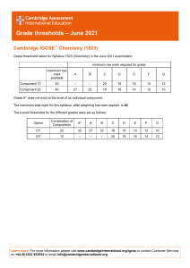 Cambridge IGCSE Chemistry Grade Thresholds June 2021