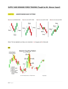 Forex Supply and Demand Trading Guide