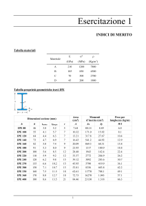Indici di Merito nella Progettazione Ingegneristica