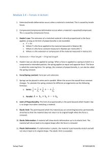 Forces in Action: Hooke's Law, Stress & Strain Physics