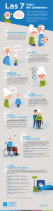 Las 7 Etapas del Alzheimer: Gu&iacute;a y S&iacute;ntomas