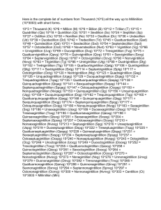 List of Large Numbers from Thousand to Millinillion