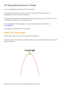 ICT Swing High Explained in 3 Steps