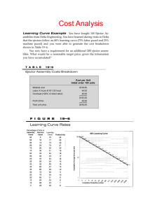 Cost Analysis Using Learning Curve Example