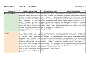 Curriculum Design Approaches in Physical Education