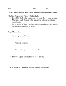 Hospital Org & Careers Review