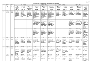 Fall 2025 UG Final Exam Date Sheet