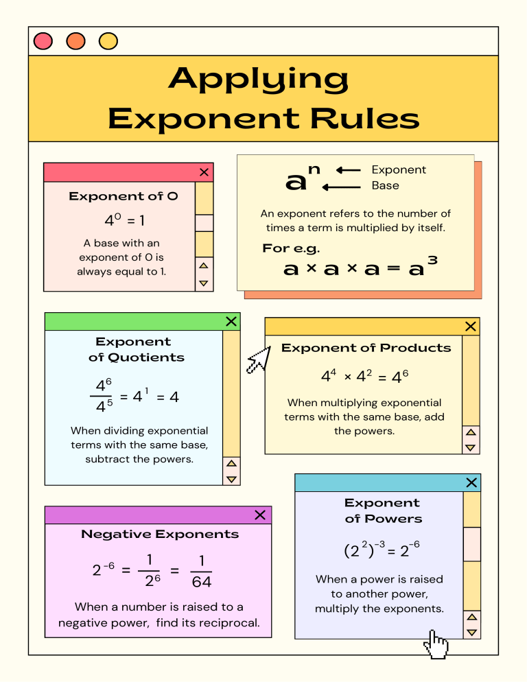 Rules of Exponents Worksheet