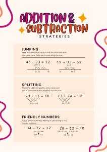 Addition & Subtraction Strategies Worksheet