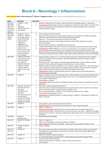 Medical Neurosciences Study Guide