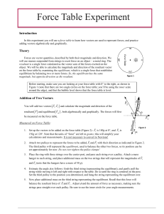 Physics Force Table Experiment: Vector Addition Lab