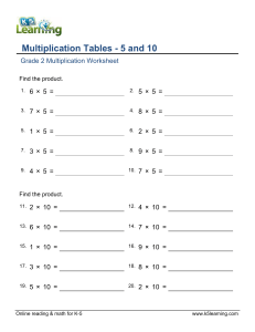 Grade 2 Multiplication Worksheet: 5 and 10 Tables