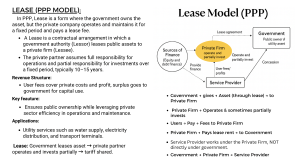 Guide to PPP Models: Lease, LDOT, DBFO