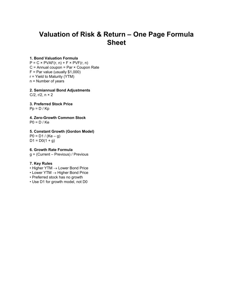 Finance Valuation Formulas