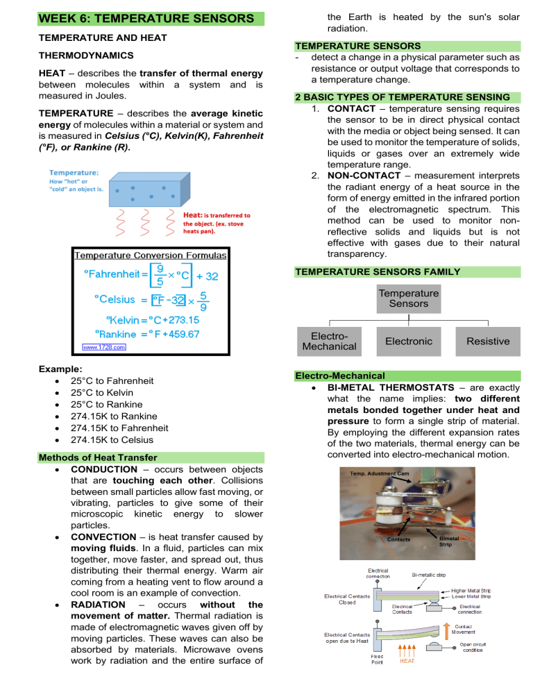 Guide to Temperature & Humidity Sensors