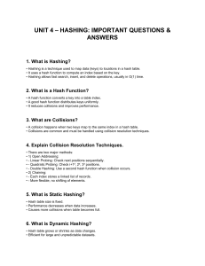 Hashing: Important Questions & Answers