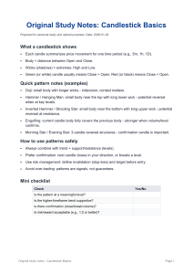 Candlestick Basics Study Guide