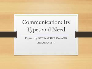 Types and Need of Communication