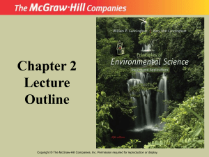 Environmental Science Lecture: Systems & Life