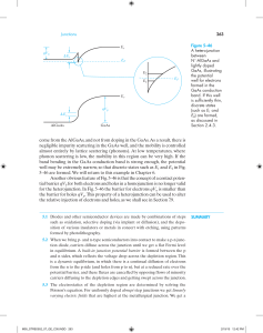 Semiconductor Junctions: Diodes and Heterojunctions