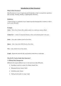 Intro to Data Structures: Lecture Notes