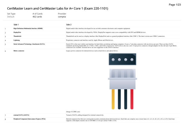 CompTIA A+ Core 1 220-1101 Flashcards