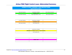 Airbus FBW Flight Control Laws Summary