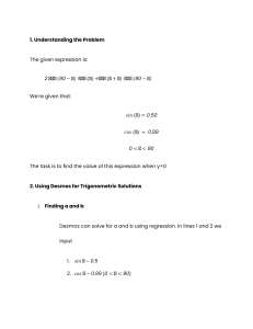 Trigonometry Problem Solving with Desmos