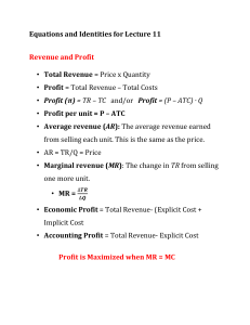 Microeconomics: Profit & Cost of Production